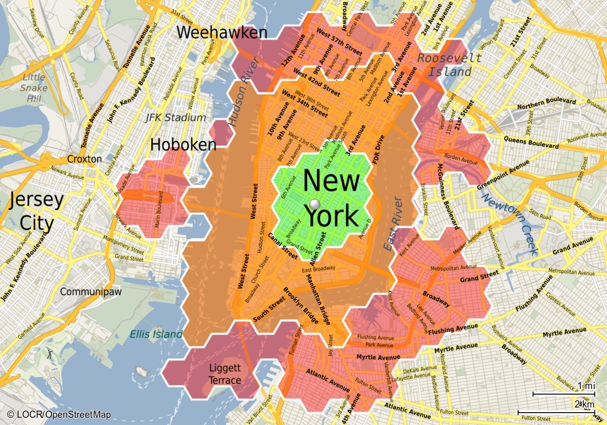 ISOdist location information